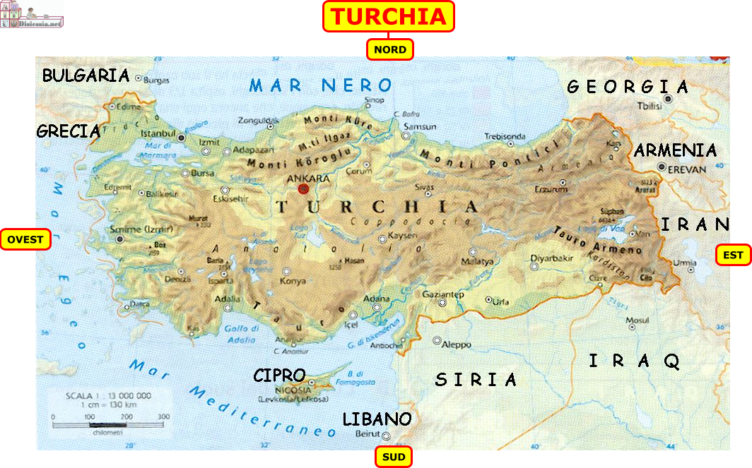 Tuchia